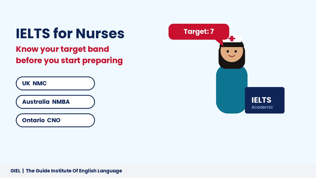 Illustration of a nurse preparing for IELTS Academic with a target band of 7